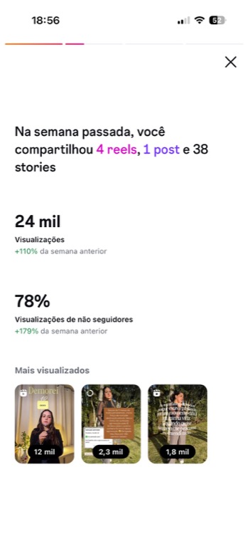 Insight do Instagram